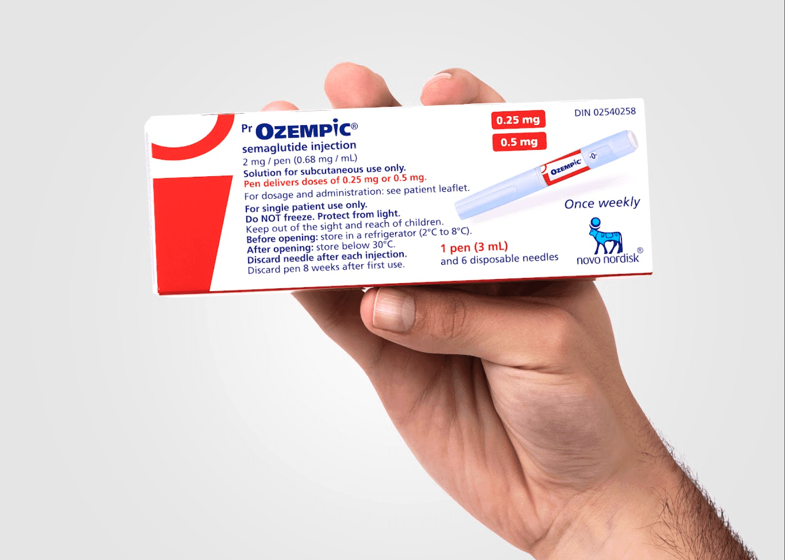 Can You Get Ozempic in Canada If You Want to Lose Weight?
