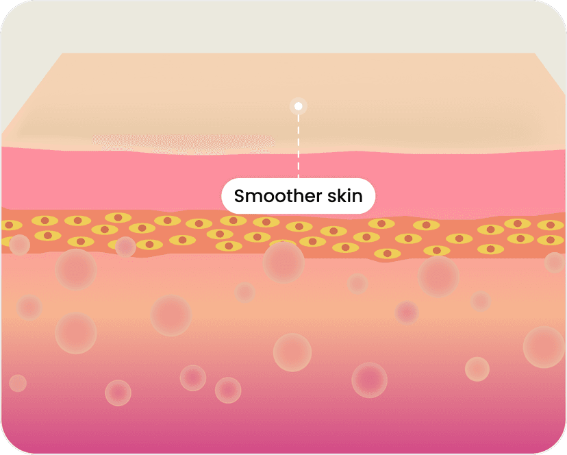 Restored & Protected 